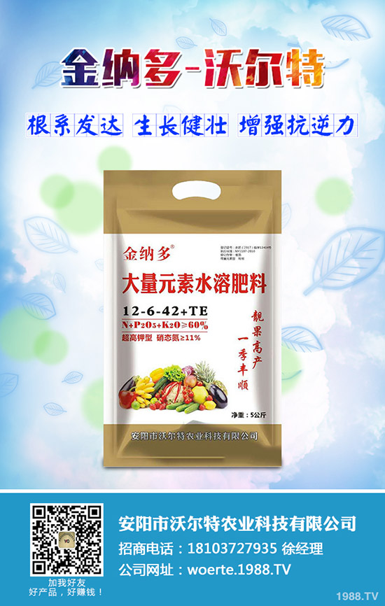 2019-11-29復(fù)合肥行情回暖!各地區(qū)復(fù)合肥參考報(bào)價(jià)一覽!