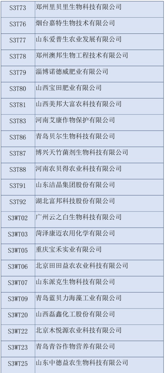 2020ʮȫ(gu)ֲp(hu)չI(y)