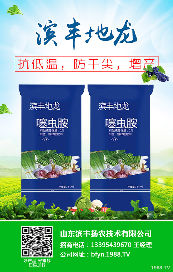 通過尿素產(chǎn)量看尿素最新市場(chǎng)走勢(shì)分析: