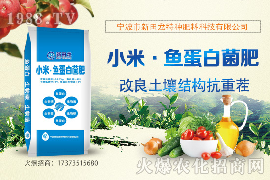 尿素價格
