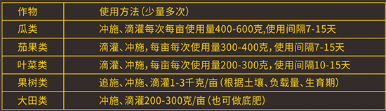 礦源黃腐酸鉀