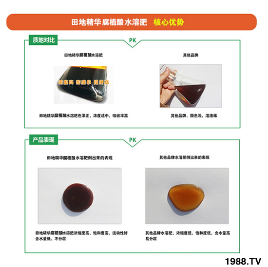 平衡生長型含腐植酸水溶肥 田地精華 農(nóng)富天下2