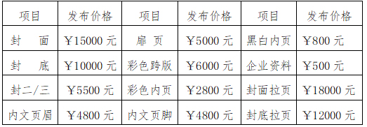 會刊1