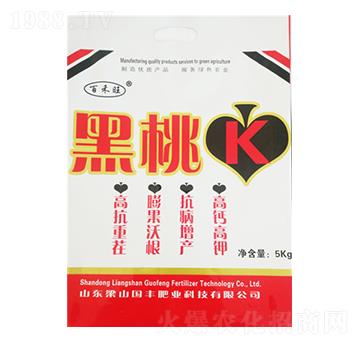 5kgK-SʘI(y)